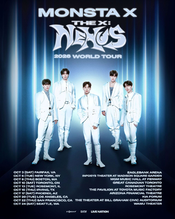 The poster for Monsta X North America tour schedule.