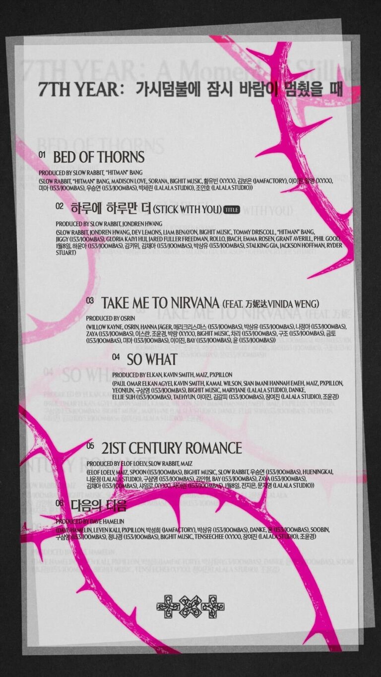 The track list of TXT new album "7th Year"