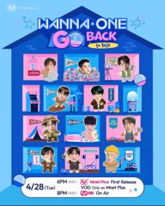 The main poster for WANNA ONE GO: Back to Base