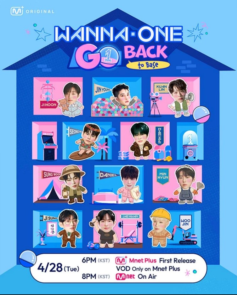 The main poster for WANNA ONE GO: Back to Base