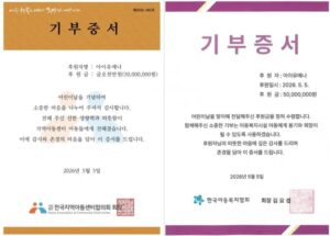 The certificates of donation made by IU to two children-related charity groups.
